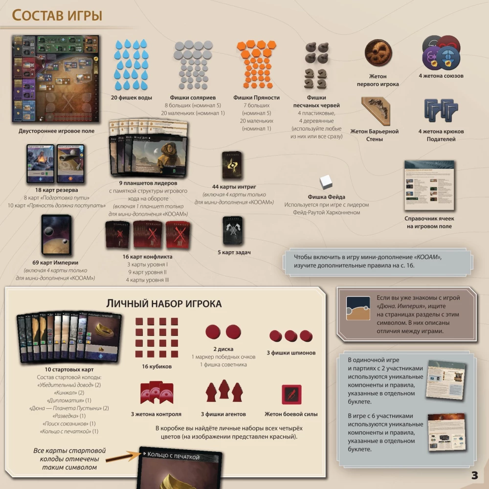 Dune: Imperium. Uprising